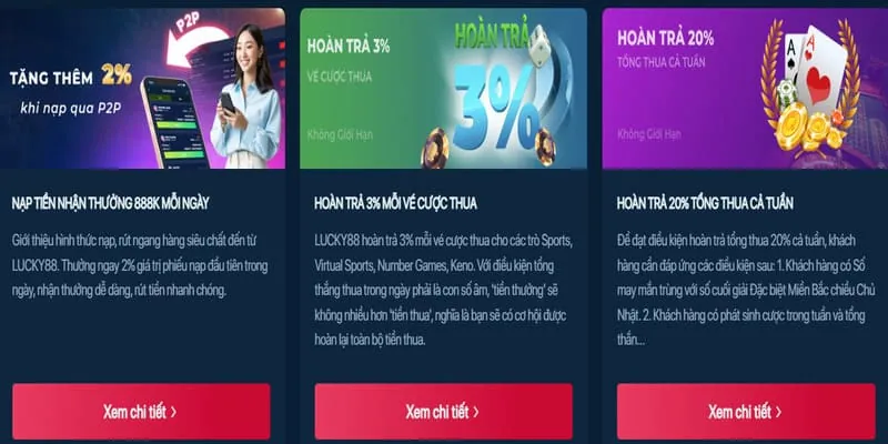 Khuyến mãi mới nhất sunwim nổ hũ